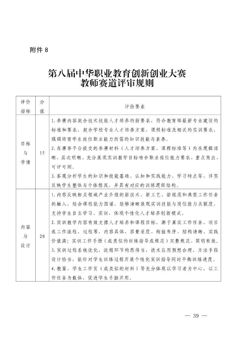 關于舉辦第八屆中華職業教育創新創業大賽的通知(社發〔2025〕4號)(3)39_resized.jpg