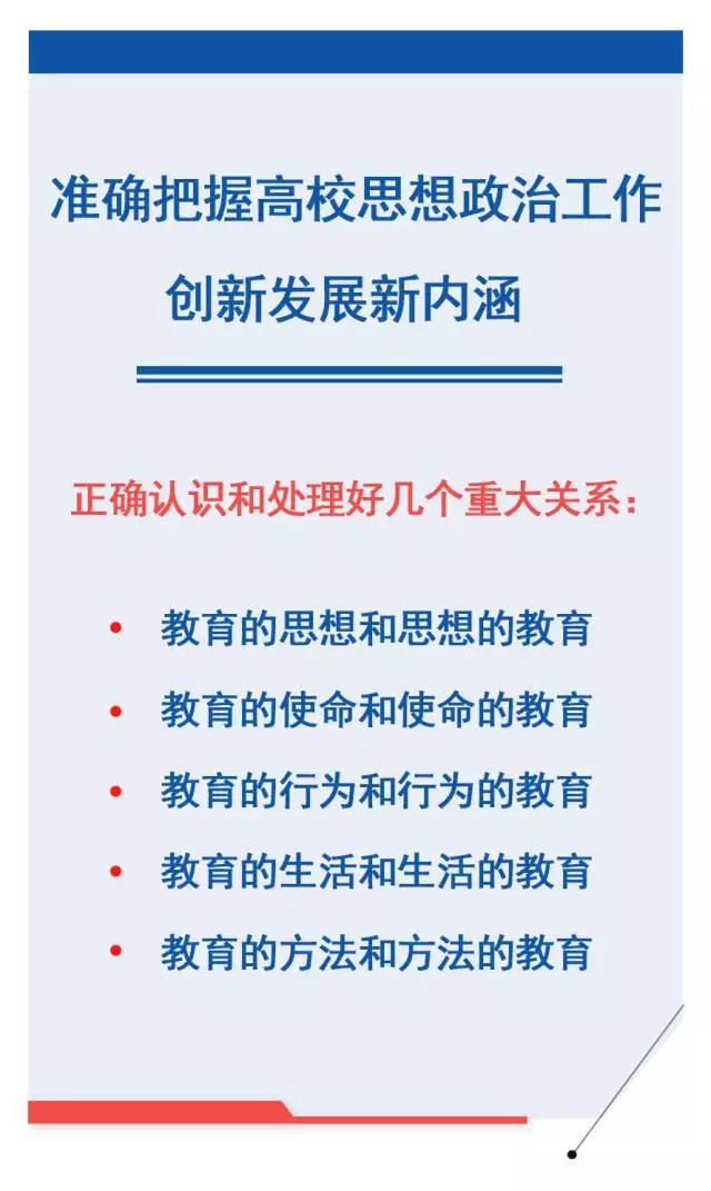 幾個重大關系 幾個重大關系