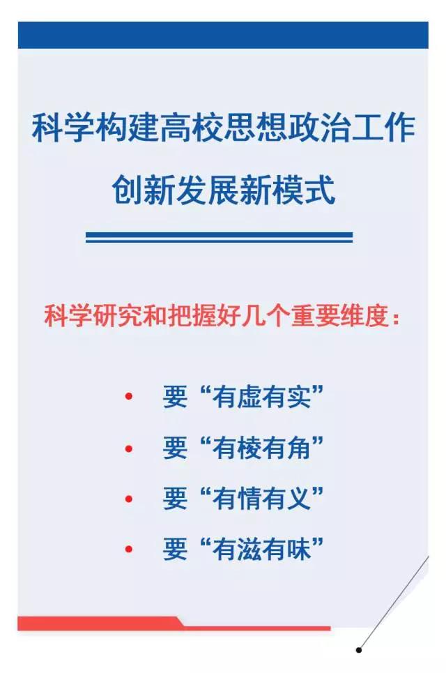 幾個重要維度 幾個重要維度